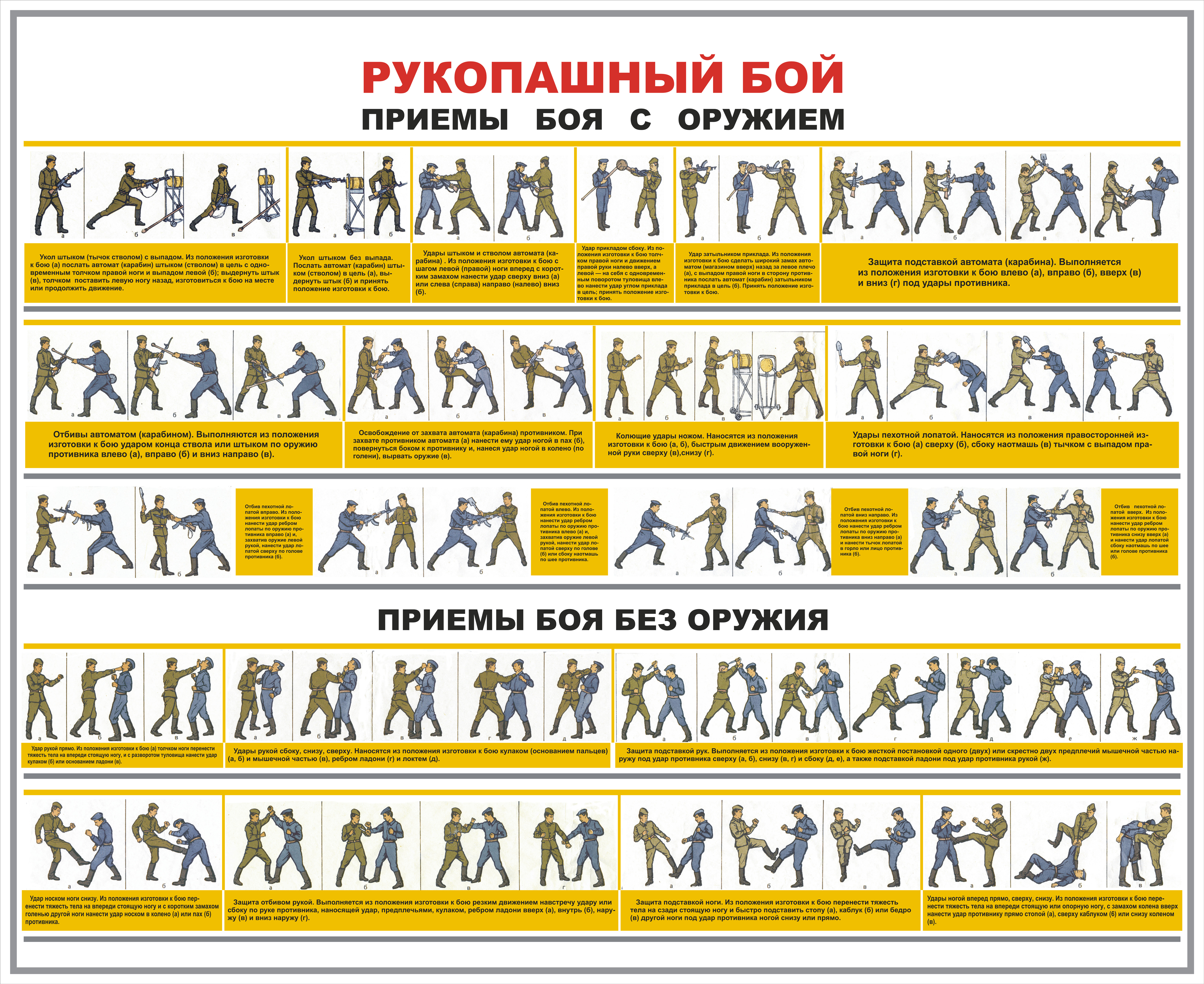 План конспект по физической подготовке рукопашный бой