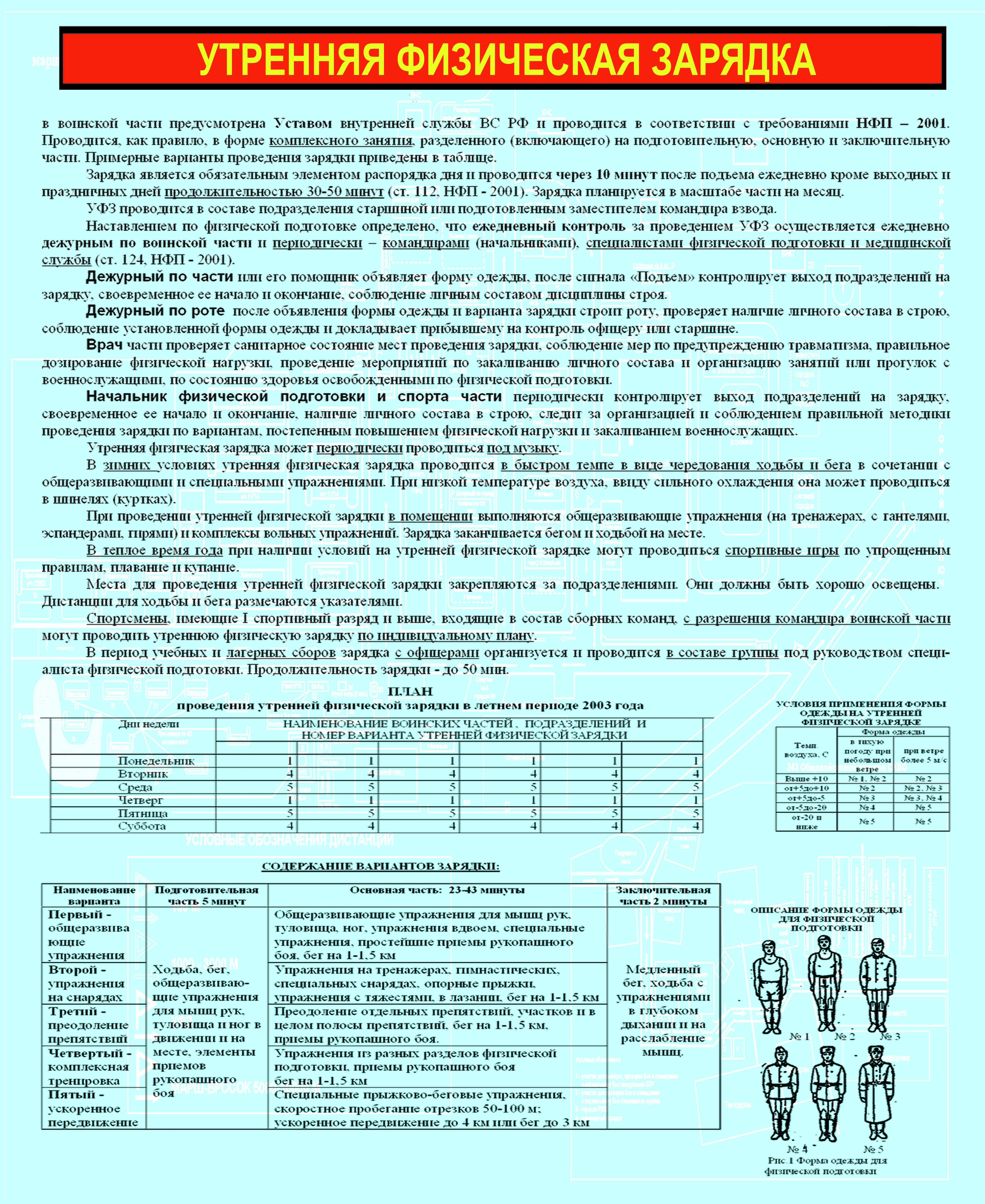 План проведения занятия по физической подготовке